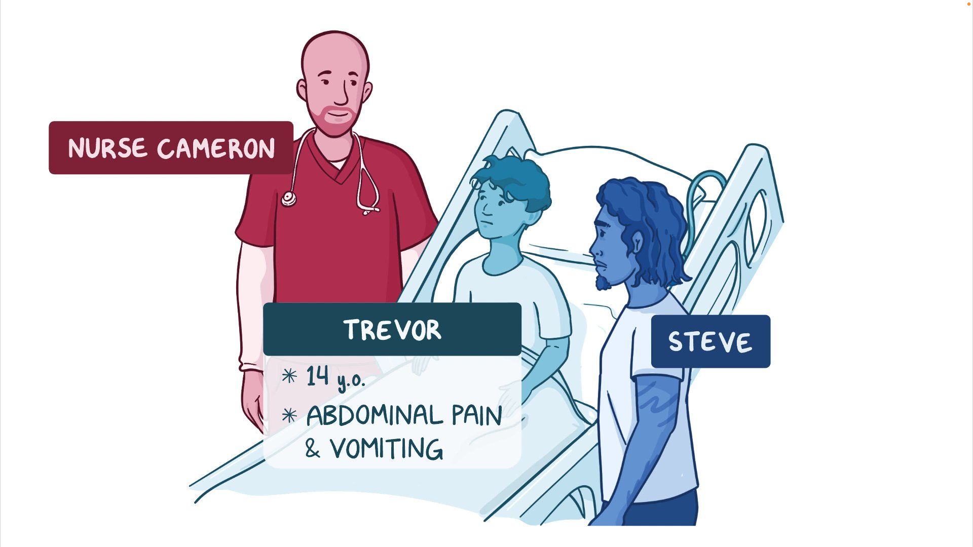 Video Case Study Appendicitis in the Pediatric Patient Osmosis