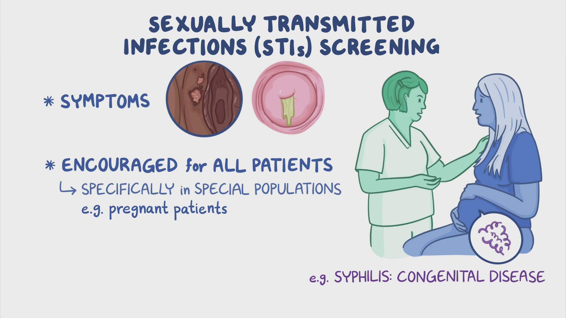 Sexually transmitted infection screening (GYN): Clinical sciences ...