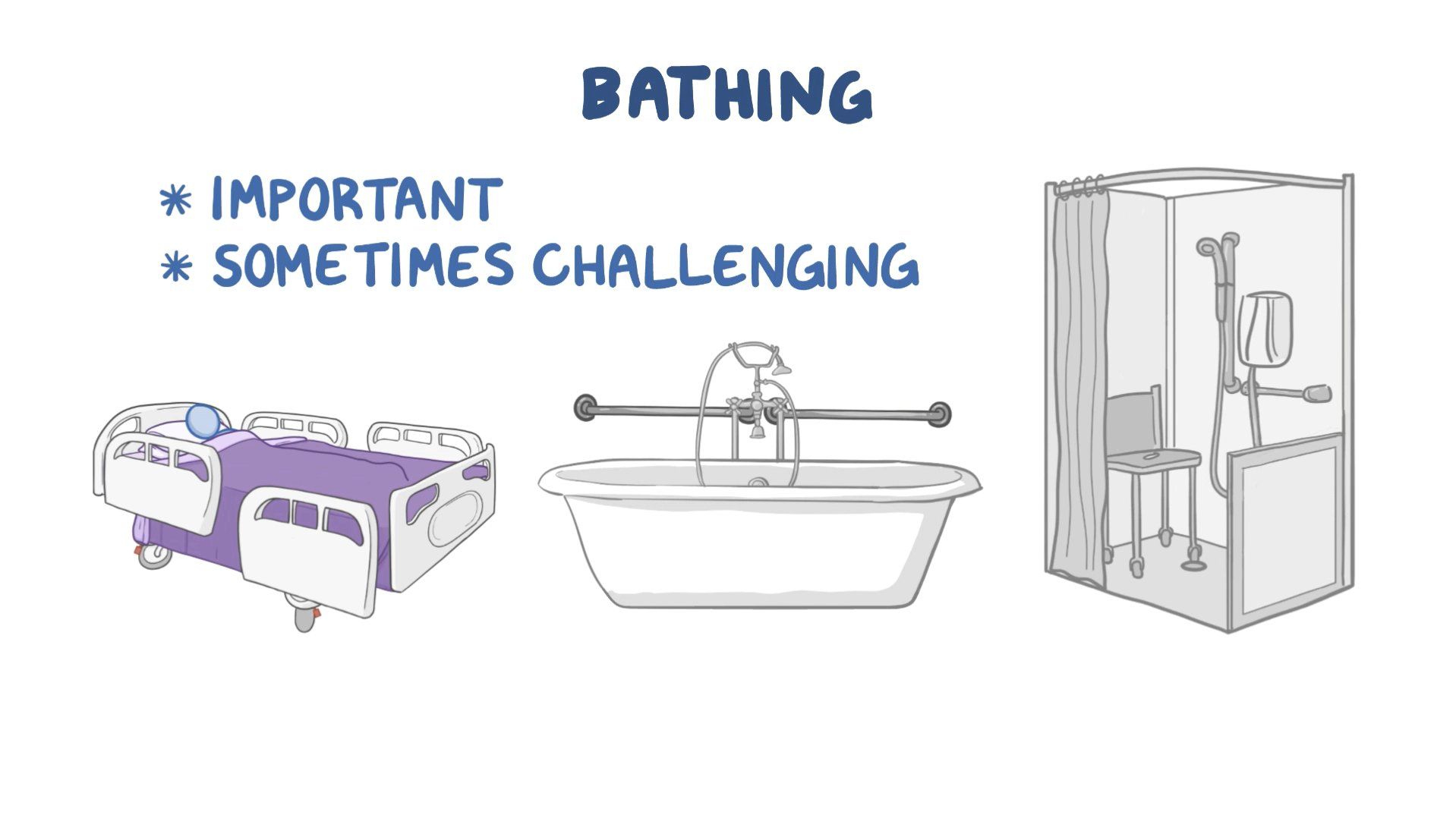 Personal hygiene Bathing the client Osmosis Video Library