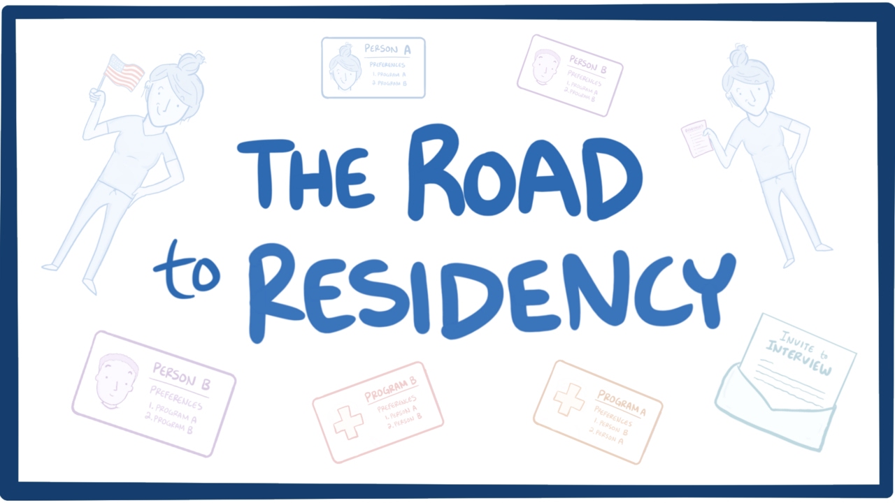 THE ROAD TO RESIDENCY visual data 2