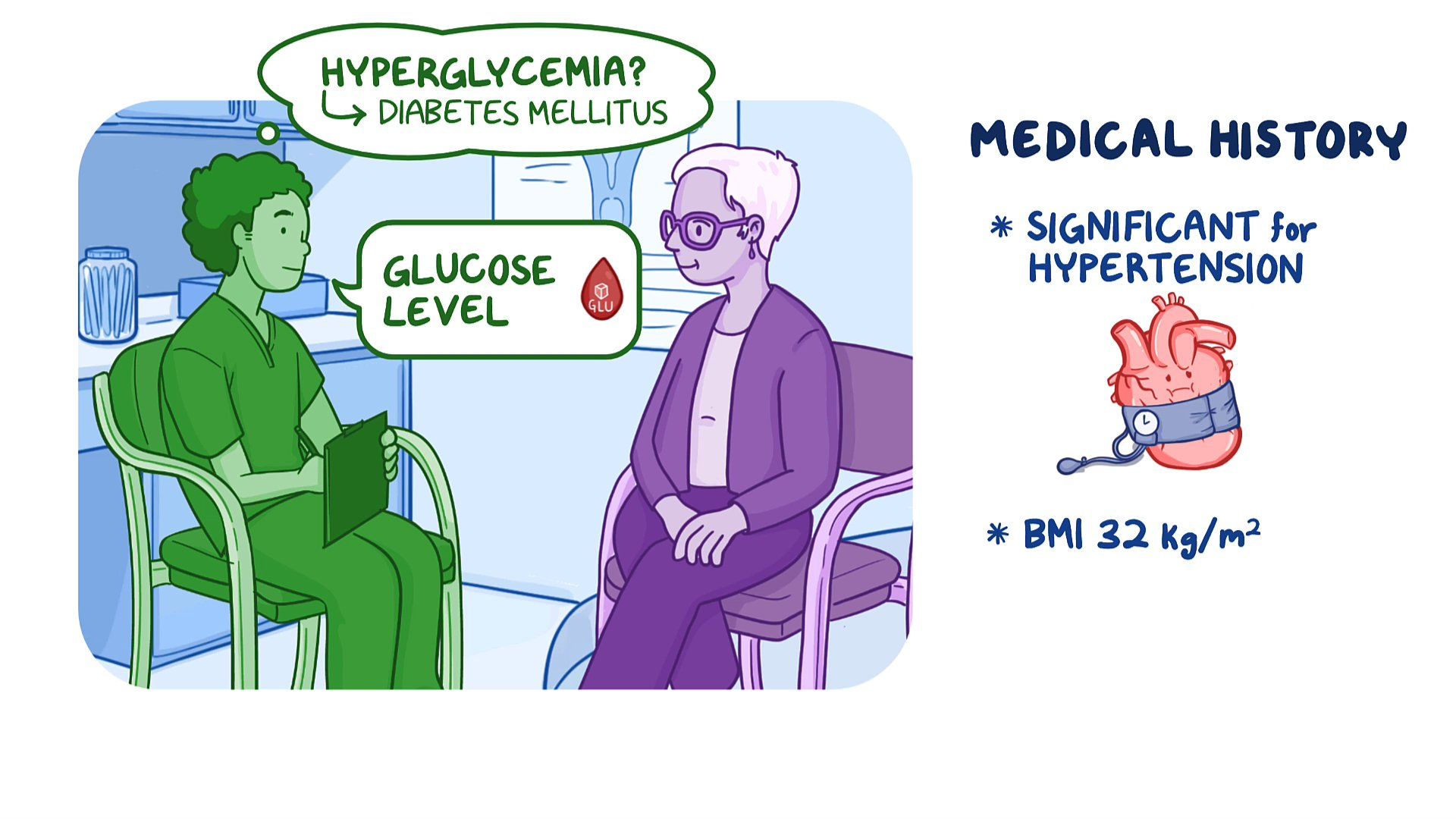 Complete metabolic panel (CMP) - Glucose: Nursing - Osmosis Video Library