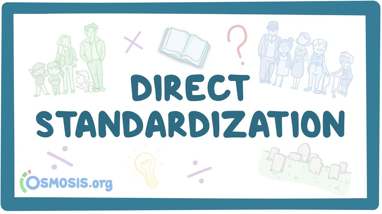 Direct standardization Video, Anatomy & Definition Osmosis